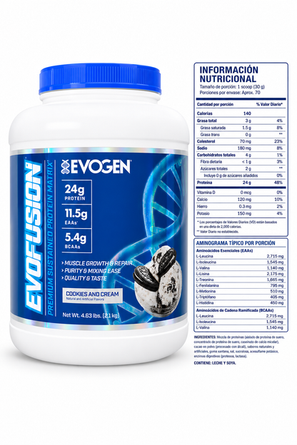 Proteina Evogen 4 lbs EVOFUSION BLEND